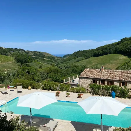 Casa Delle Sorgenti Montefiore dellʼAso